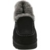 UGG Ansley PARC B0CQJJPTQC Chaussons Tendance