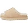 UGG Greenport Mules Maison Bureau Polyvalent
